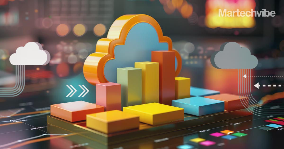 On Cloud Nine: The Middle East’s Growing Affinity for Cloud-based Marketing Infrastructures