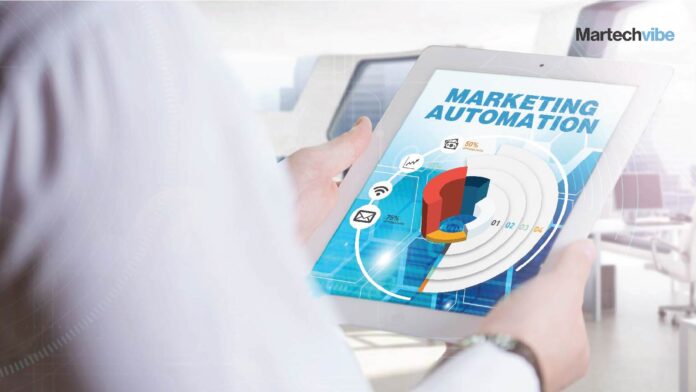 How Brands Deal with Increased Marketing Automation