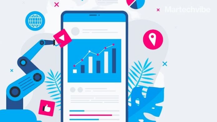 B2B Marketing Campaign: Role of AI and Social Media Marketers 