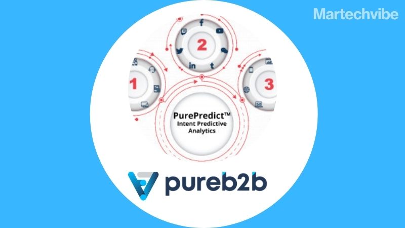 PureB2B Launches PurePredict, Uses Multi-Source Intent Data to Change the Future of Demand Generation