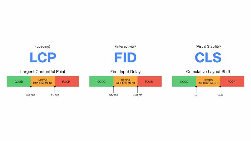Google-Puts-User-Experience-First-inside-page