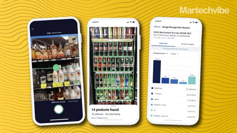 FORM Acquires ShelfWise Image Recognition Technology for AI-Powered Retail Execution
