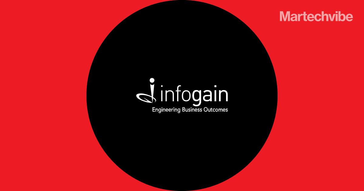 Infogain Business Solutions Now At Microsoft Azure Marketplace