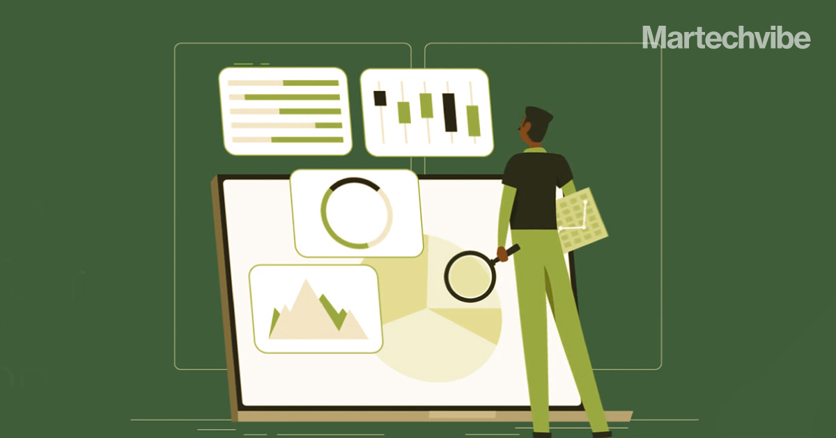 SproutLoud Expands Organic Social Posting, Reporting Capabilities