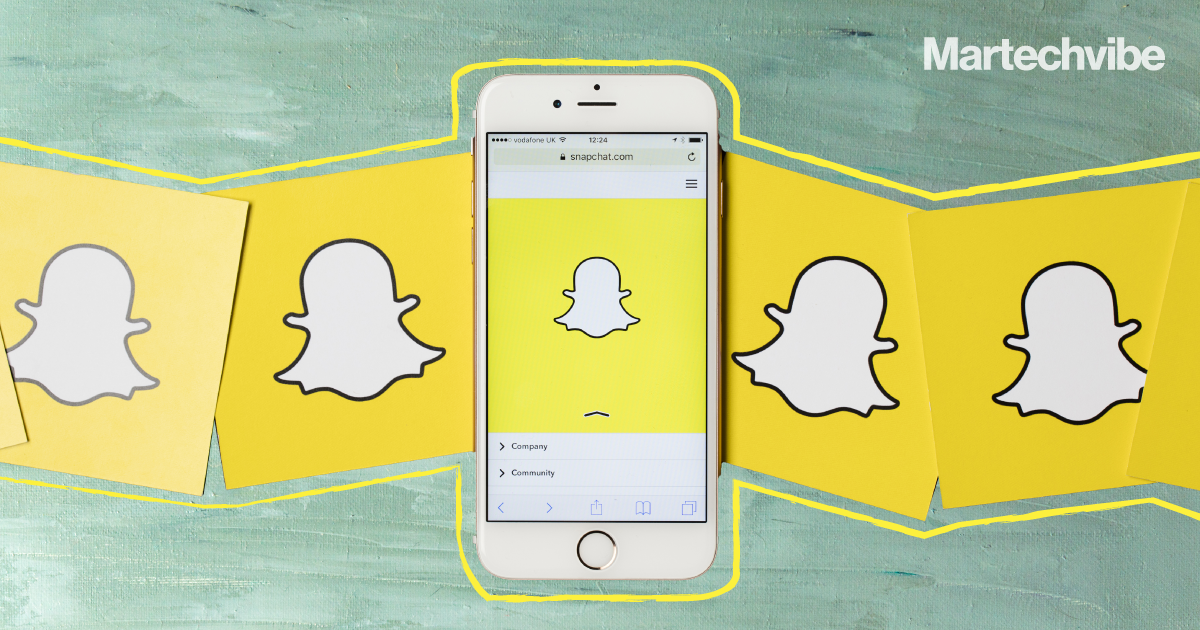 Basis Technologies Integrates Snapchat Ad Management