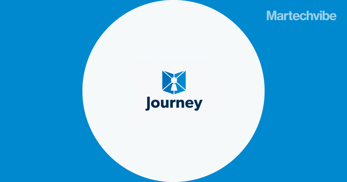 Journey Integrates with Five9 and Cisco Webex