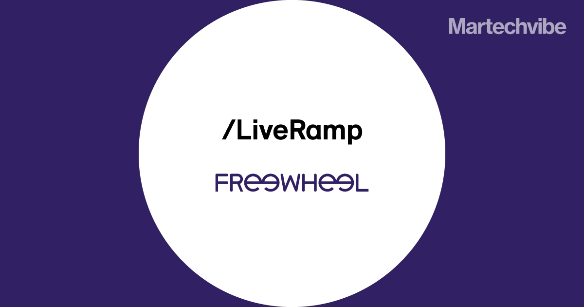 LiveRamp Partners with FreeWheel