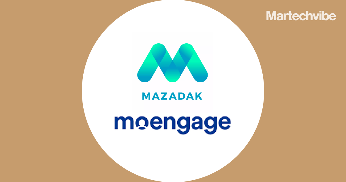 A Year of Building: MoEngage Engineering Review 2022 | MoEngage