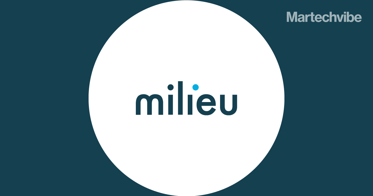 Milieu Insight Enhances Survey And Market Research Platform Canvas
