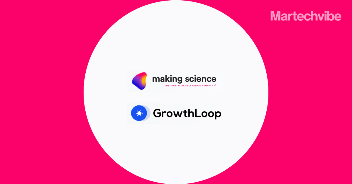 Making Science and GrowthLoop Partner for AI-Driven Marketing