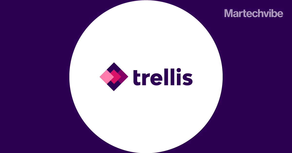 Trellis Expands Demand Gen Platform for Shopify