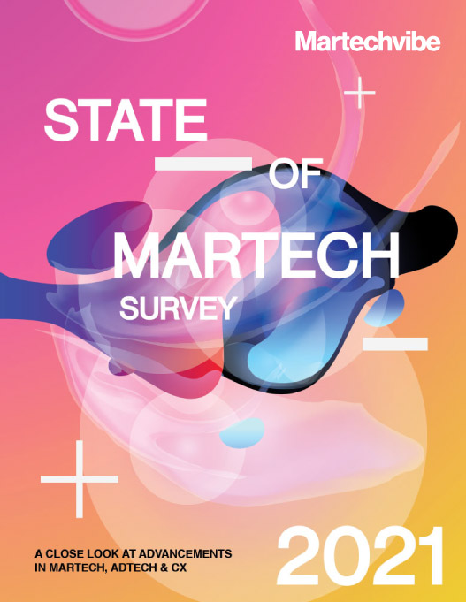 state of market Survey 2021 Mockup