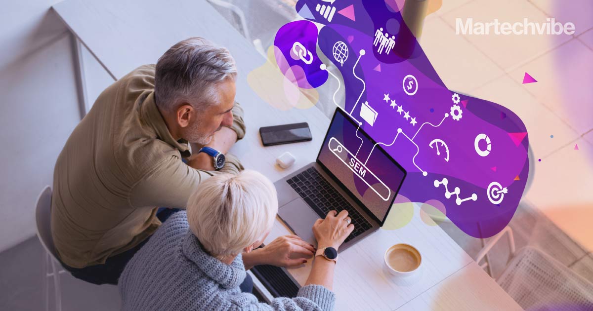 Innovid Launches Social Automation Solution