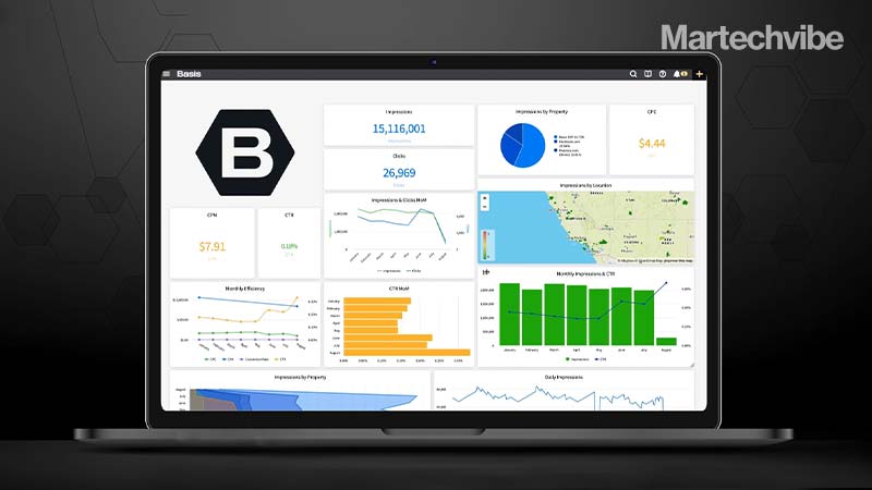 Basis Technologies Launches Data Canvas