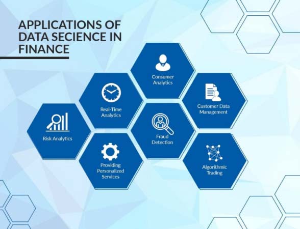 Data-Science-Is-Helping-Financial-Services-Find-Hidden-Opportunities-inside-image