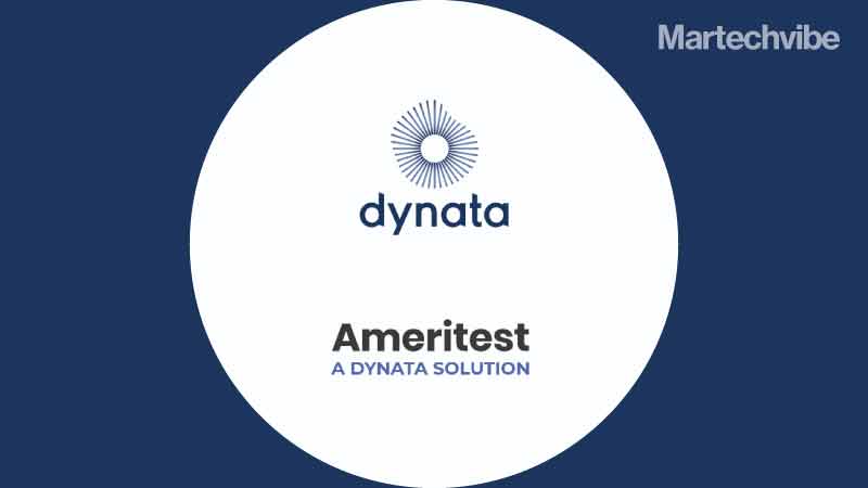 Dynata Acquires Advertising Research Consultancy Ameritest For Ad Measurement
