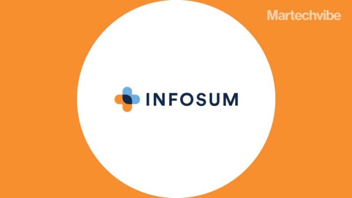 InfoSum-Launches-Platform-Sigma-for-First-Party-Data-Collaboration