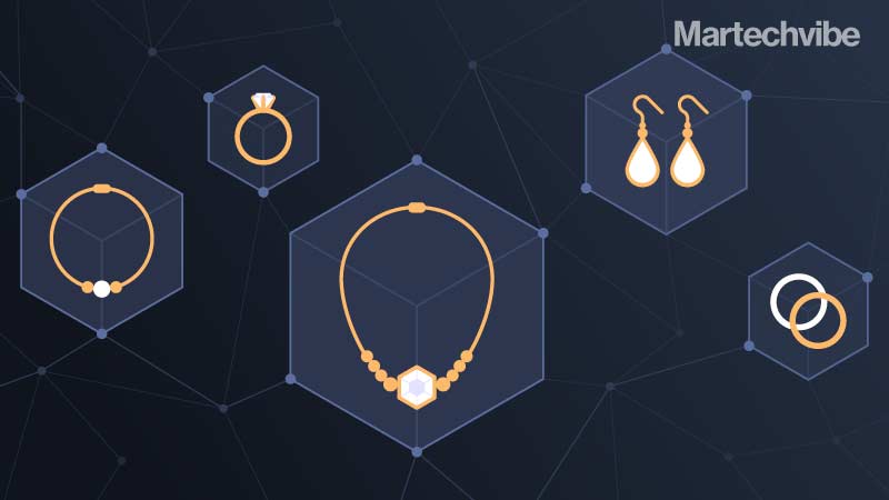 Perfect, REZA Launch an AI-Powered Jewellery Virtual Try-On