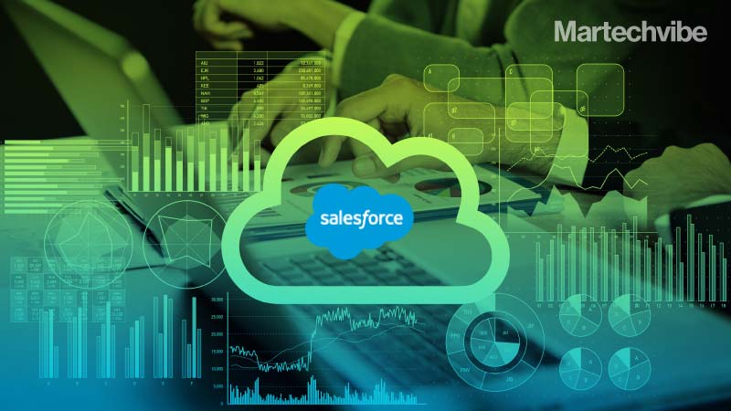 Salesforce Adds Customer 360 Innovations Across Commerce, Marketing Clouds