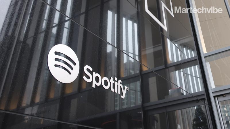 Spotify Study Shows Connection Between Audio And Shopping Small